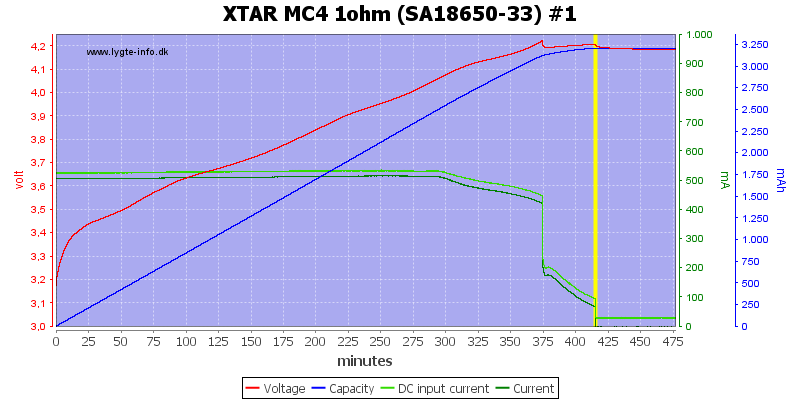 XTAR%20MC4%201ohm%20%28SA18650-33%29%20%231.png