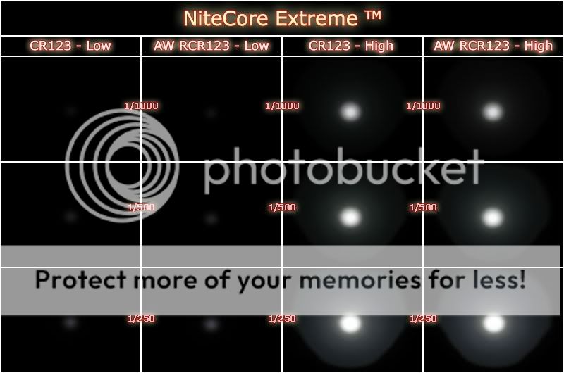 NiteCore-DI-Extreme-BeamMatrix-CPF.jpg
