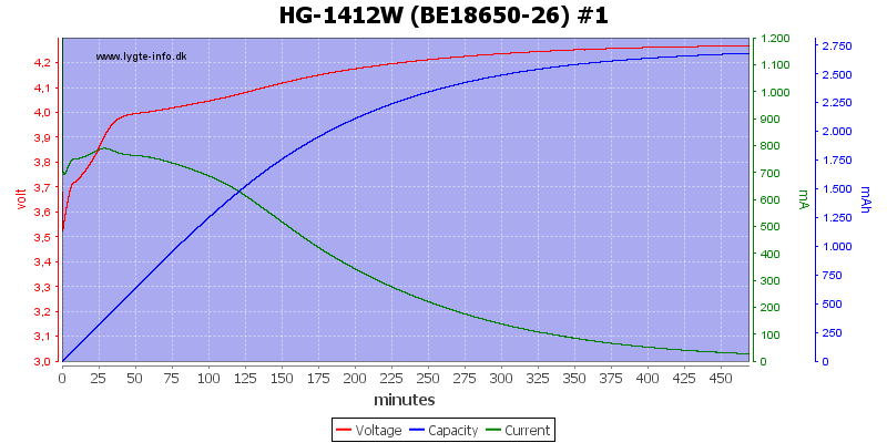 HG-1412W%20(BE18650-26)%20%231.png