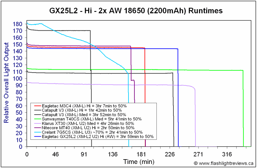 GX25L2-Hi18650.gif