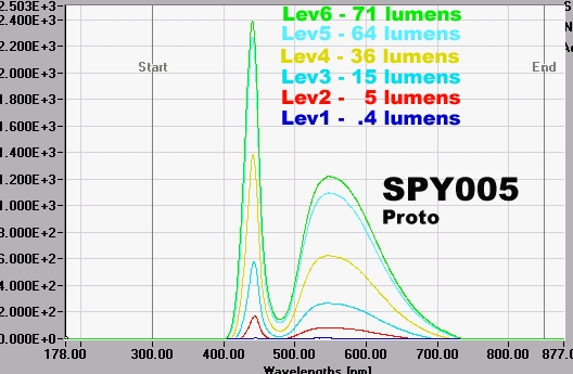 Spy005-spectrum.jpg