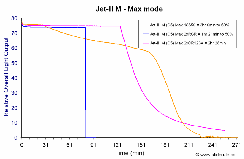 JetIIIM-1-1.gif