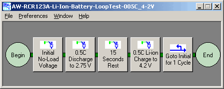 AW-RCR123A-Li-Ion-Battery-LoopTest-.gif