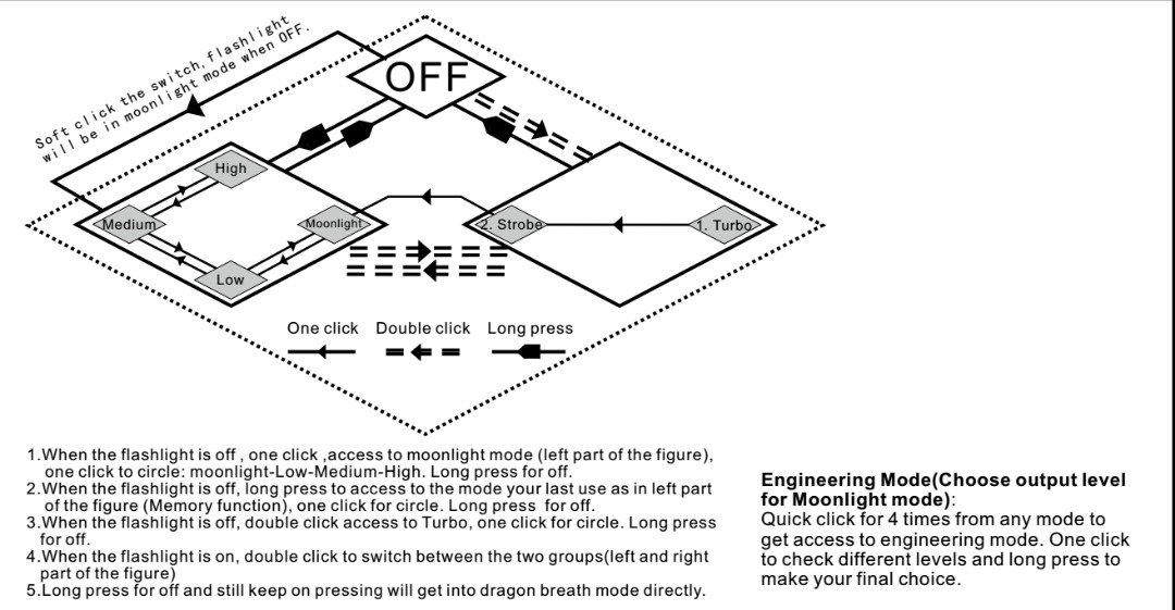 Manker-E14-II-19.jpg