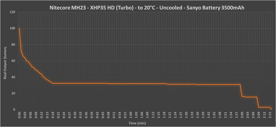 runtime%20(2).jpg