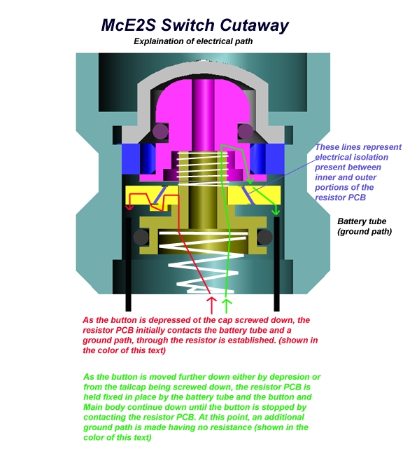 switch-assembly-circuit.jpg