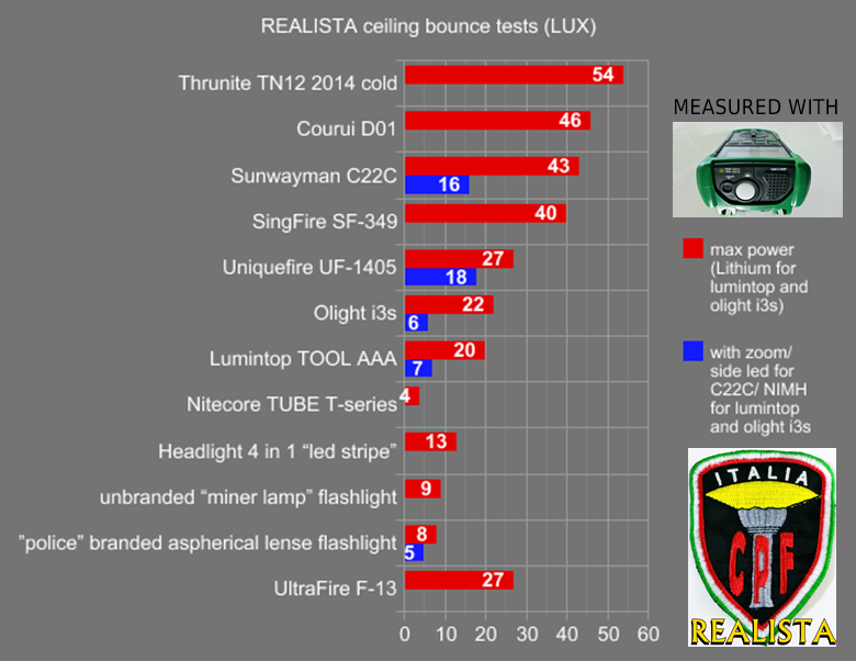 Nv6BuPm.png