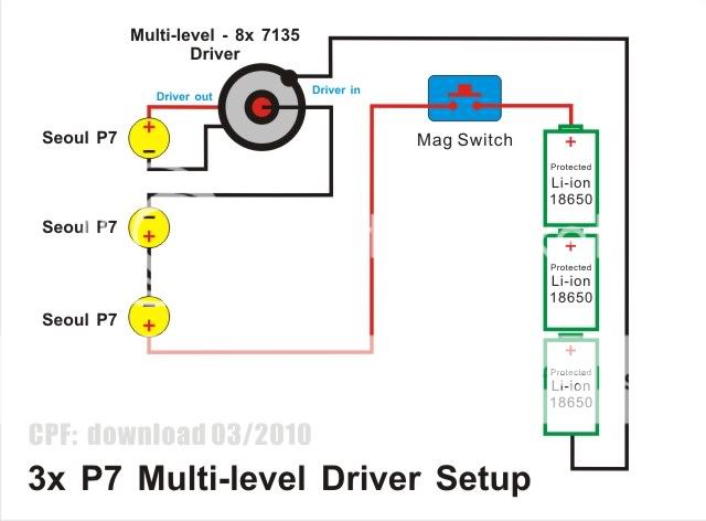 3xP7DriverSetupb.jpg