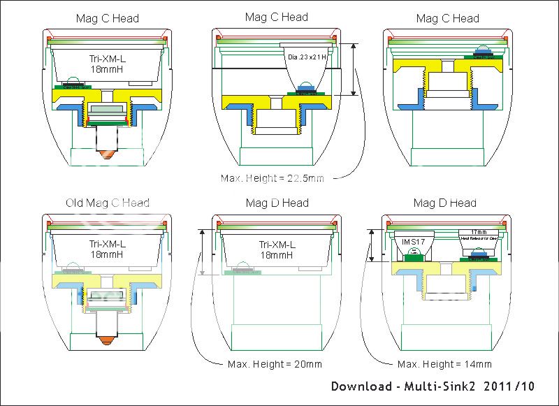 Multi-sinkTir-xml.jpg