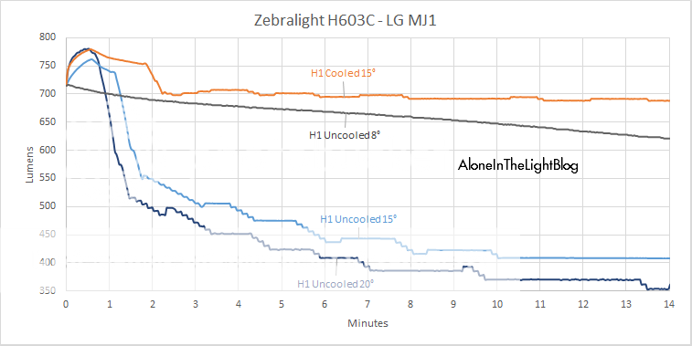 Runtime6_zpsdsu25jmy.png