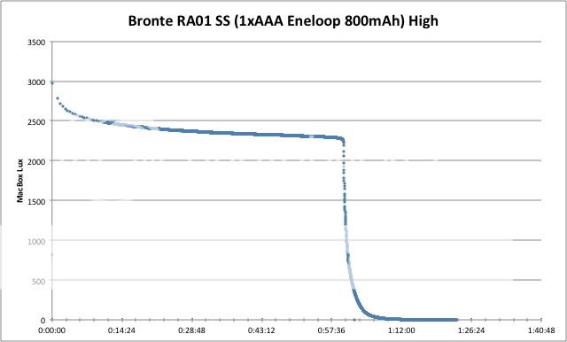 RA01High.jpg