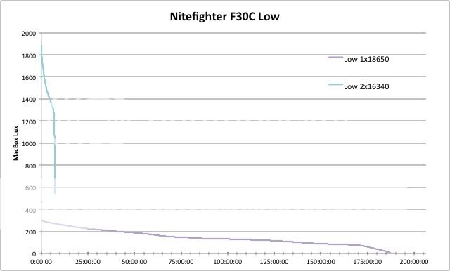 F30CLow-1.jpg