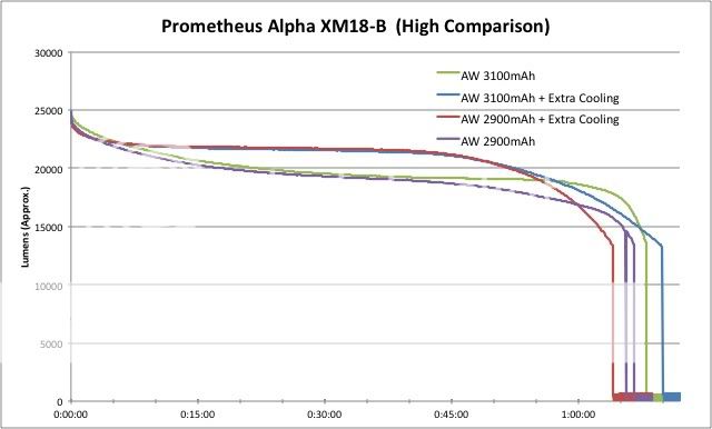 AlphaAll-1.jpg