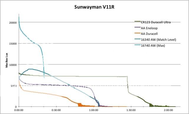 SunwaymanV11R-1.jpg