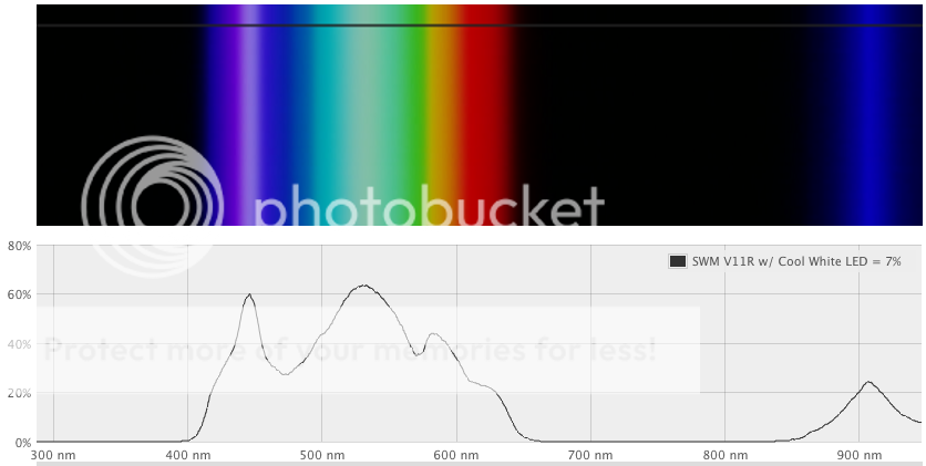 V11RSpectrum.png