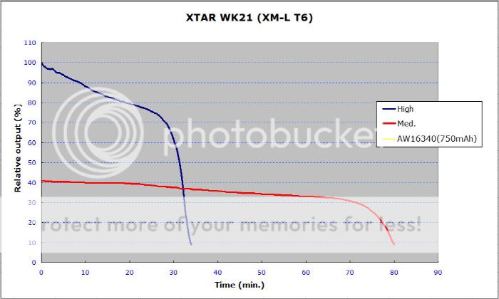 change1-Runtime-AW16340.jpg