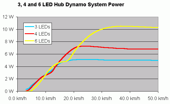 PowerOptions.gif