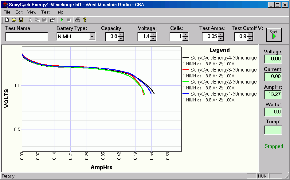 SonyAA3800_1A.gif