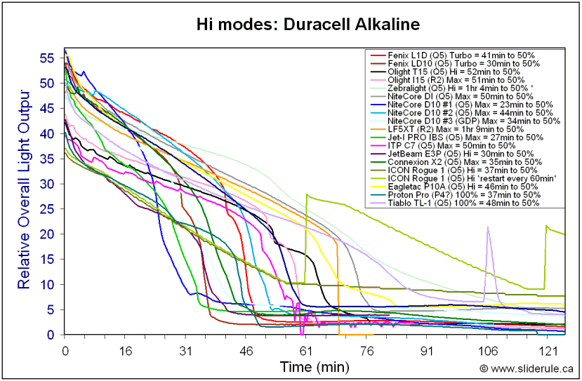 1AA-HiAlka.gif