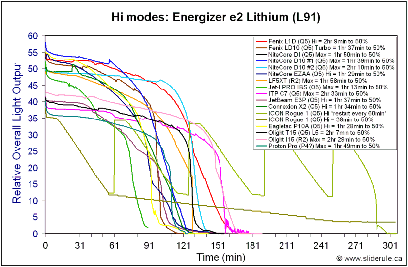 1AA-HiL91.gif