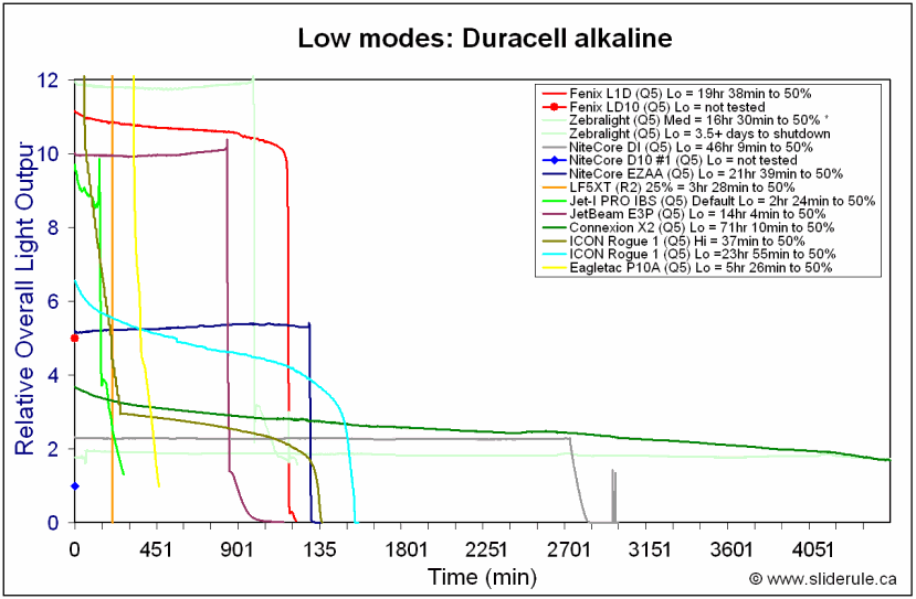 1AA-LoAlka.gif