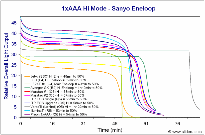 1AAA-HiEne.gif