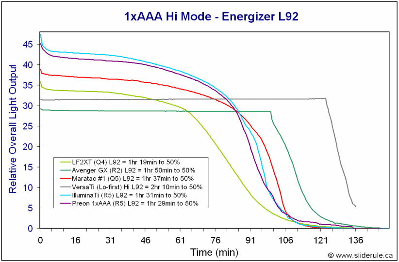 1AAA-HiL92.gif