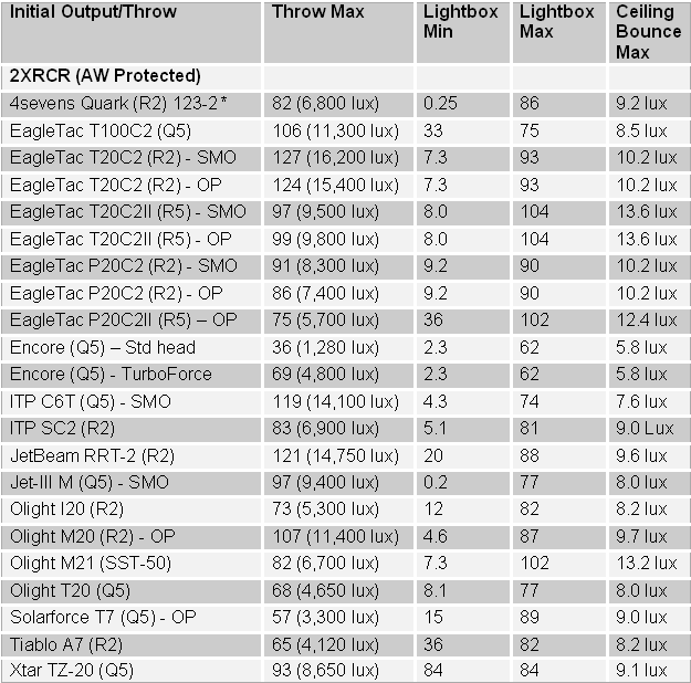 18650-Summary2.gif