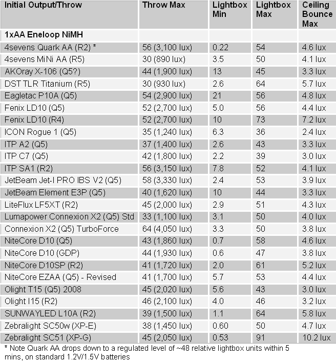 1AA-Summary1-2.gif