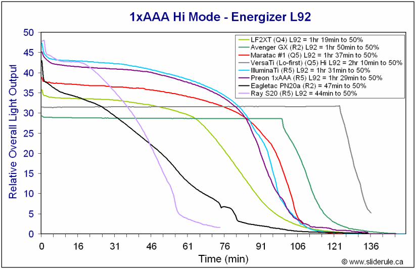 1AAA-HiL92.gif