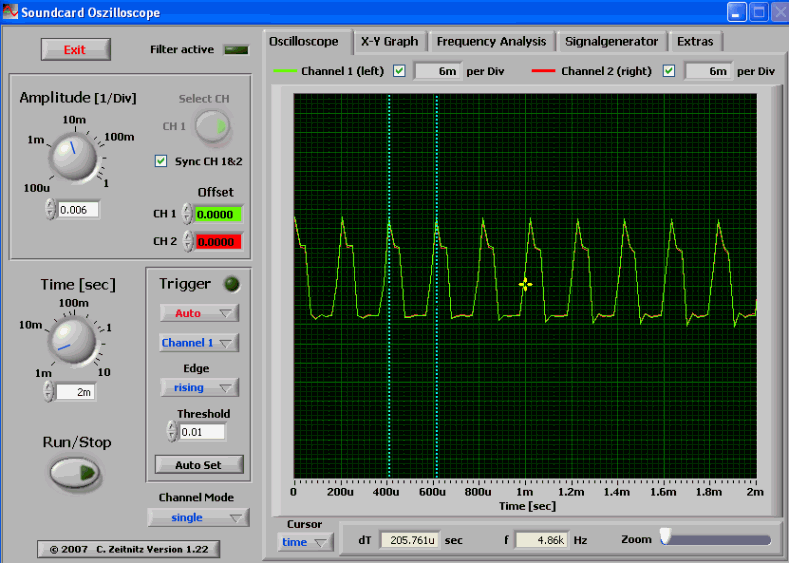 7G1-MedPWM.gif