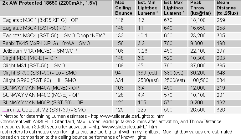 HiOutput-FL1-Summary.gif