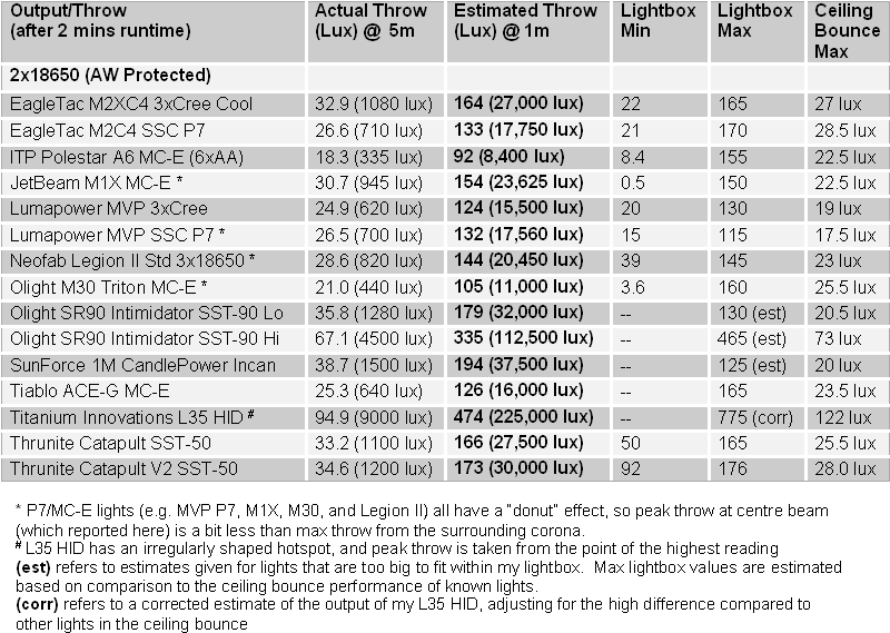 HiOutput-Summary-1.gif