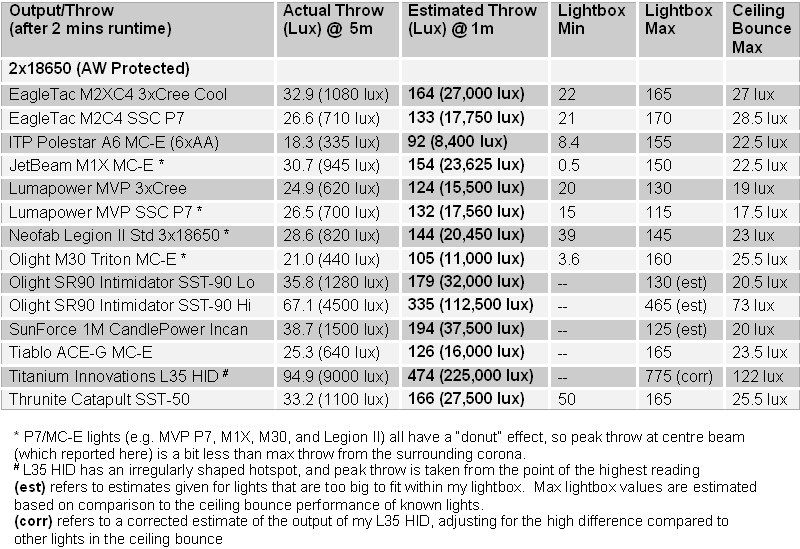 HiOutput-Summary.gif