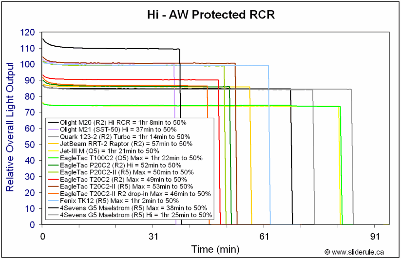 T20C2II-HiRCR.gif