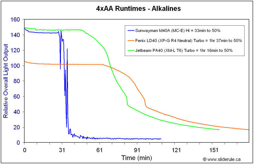 4AA-HiAlka.gif