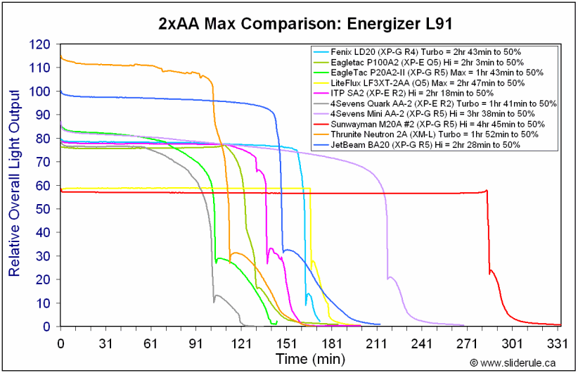 BA20-HiL91.gif