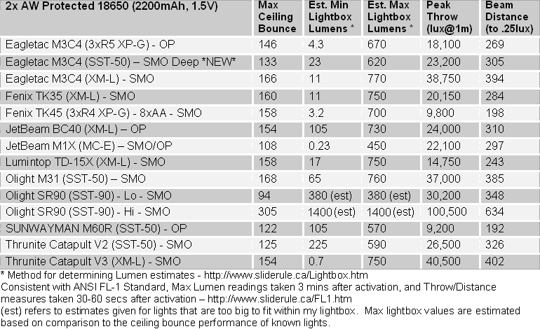 BC40-FL1-Summary-1.gif