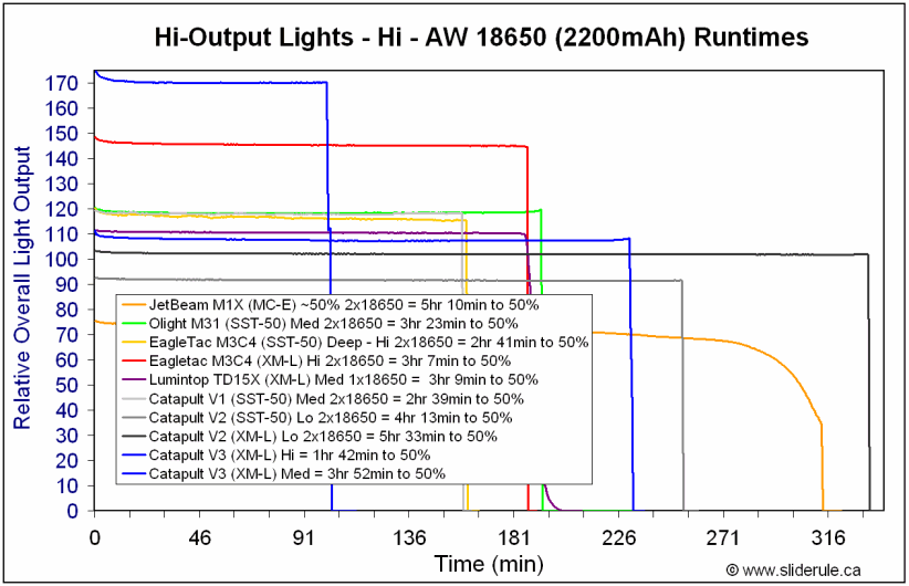 Cat3-Hi18650.gif