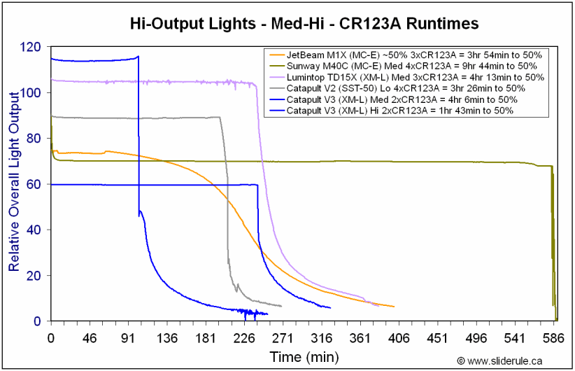 Cat3-HiCR123A.gif