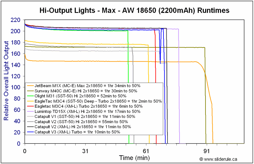 Cat3-Max18650-1.gif