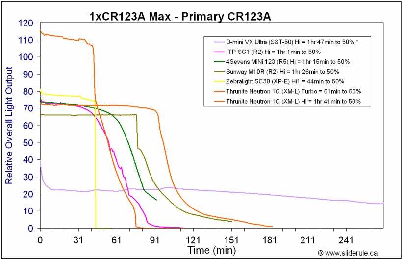 Neutron1C-HiCR.gif