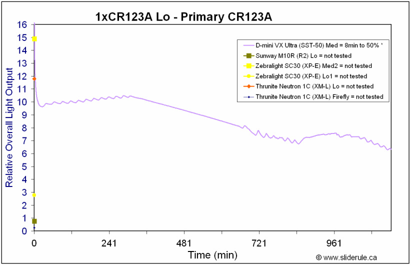 Neutron1C-LoCR.gif