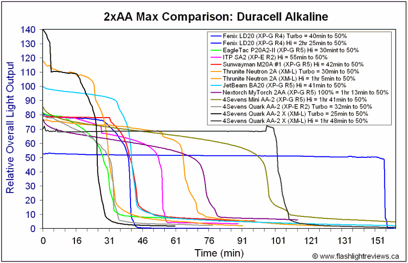 QAA2X-HiAlka.gif