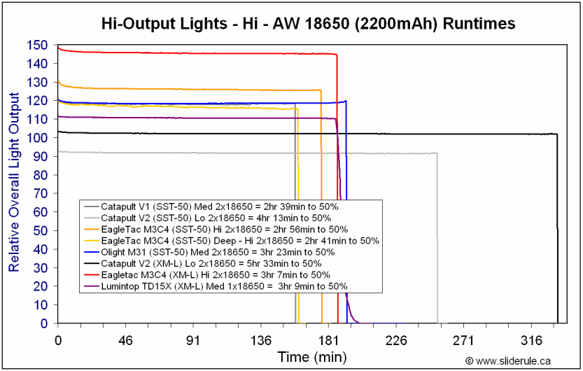 TD15X-Hi18650.gif