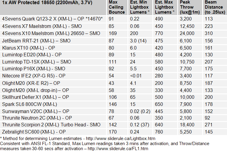 V20C-FL1-Summary1-1.gif