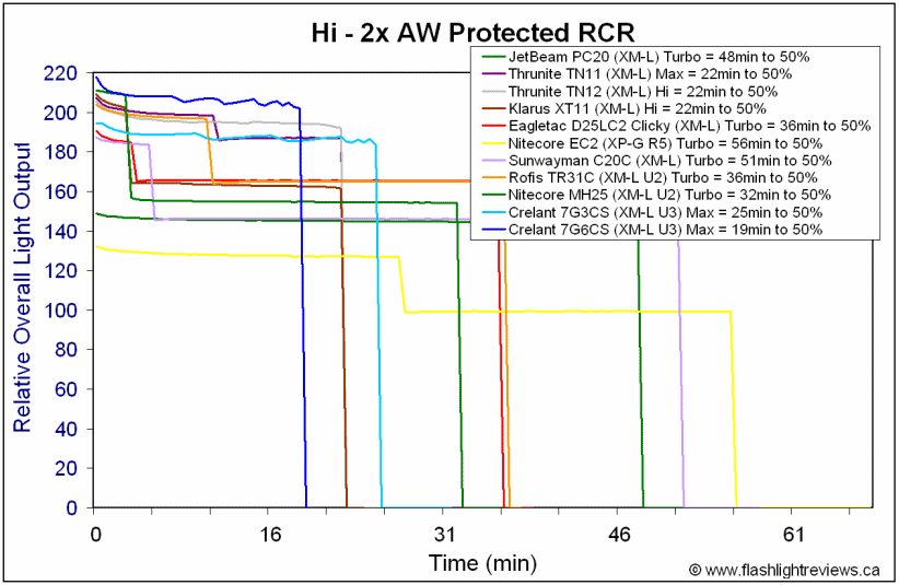 7G3CS-HiRCR.gif