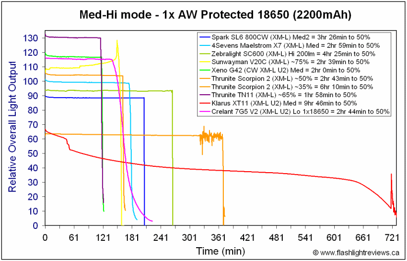 7G5V2-1xLo18650.gif