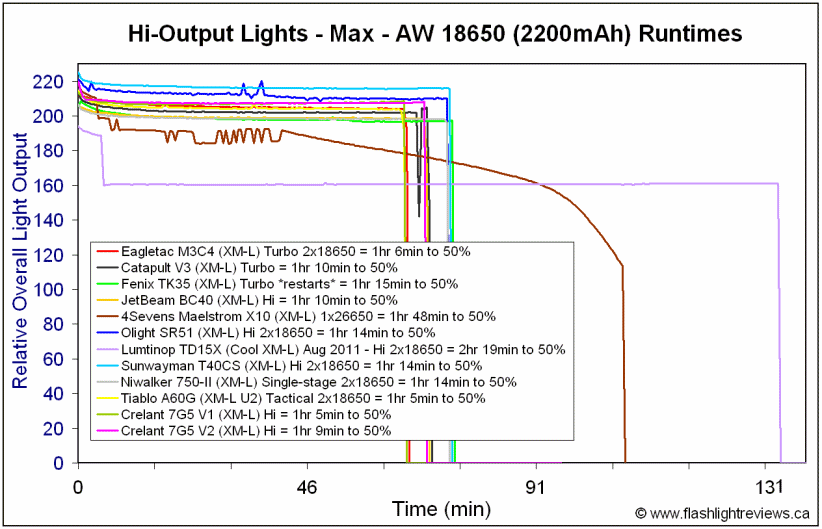 7G5V2-2xHi18650.gif