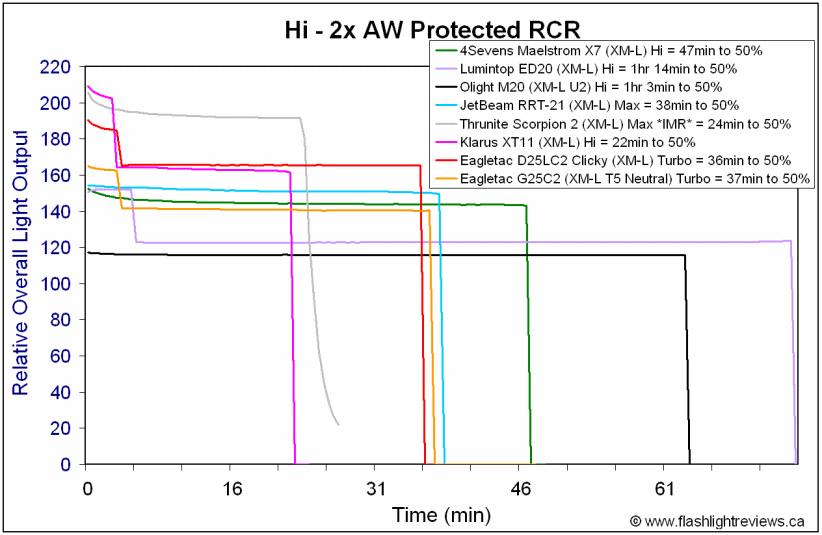 G25C2-Hi1RCR.gif